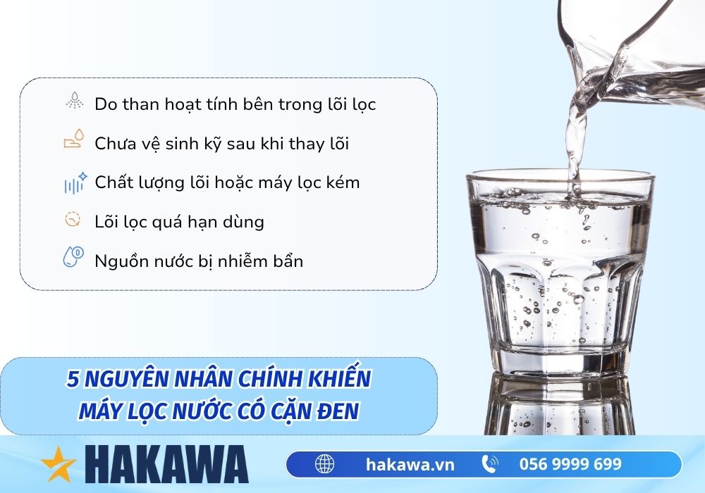 Tại sao máy lọc nước có cặn đen? Cách khắc phục ĐƠN GIẢN 7 nguyên nhân máy lọc nước có cặn đen