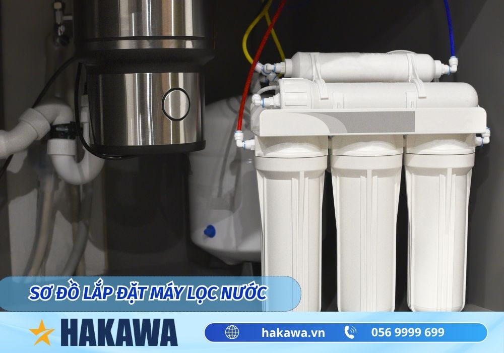 Tìm hiểu sơ đồ máy lọc nước CHI TIẾT rõ ràng nhất 5 sơ đồ lắp đặt máy lọc nước