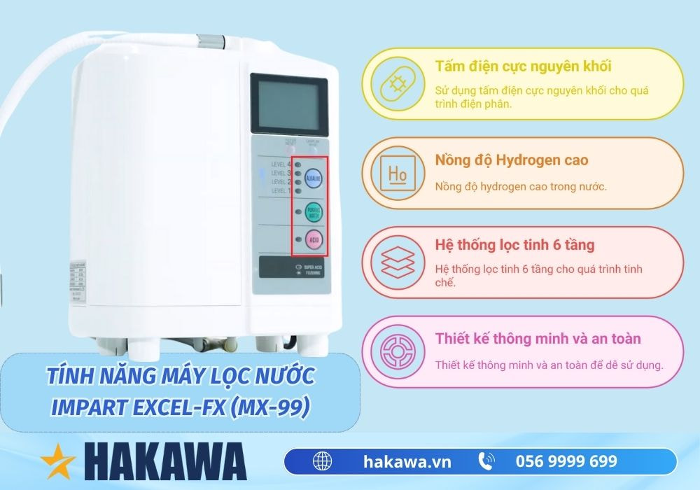 Máy lọc nước điện giải ion kiềm Impart Excel-FX (MX-99) 2 Tính năng máy lọc nước điện giải ion kiềm Impart Excel-FX