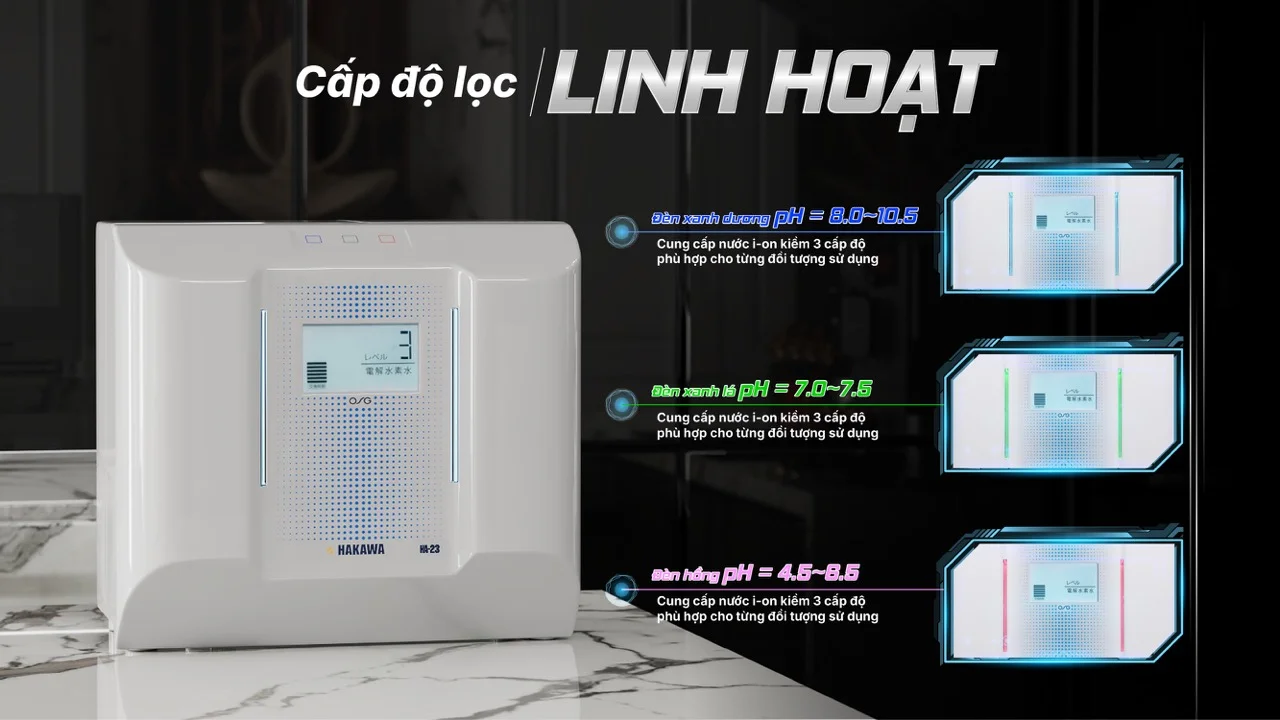 Máy lọc nước ion kiềm HAKAWA HA-23 16 Điều chỉnh 5 cấp độ lọc linh hoạt