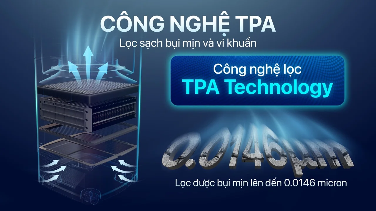 Giới thiệu 7 Công nghệ TPA sử dụng trường điện tích giúp tiêu diệt tác nhân gây hại