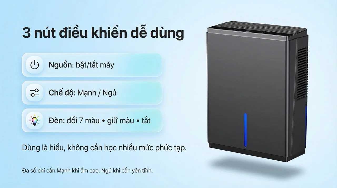 Máy hút ẩm mini Hakawa BW401 15 3 nút điều khiển dễ dùng