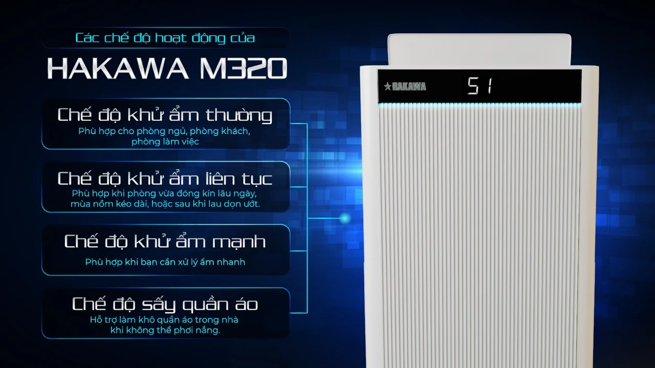 Máy hút ẩm Hakawa M320 20 Các chế độ hoạt động của máy hút ẩm Hakawa M320