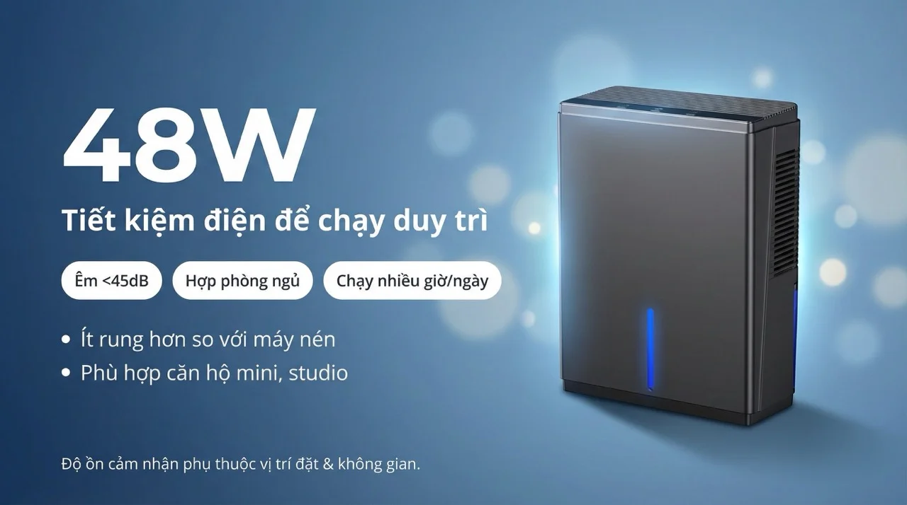 Máy hút ẩm mini Hakawa BW401 12 công suất định mức 48W