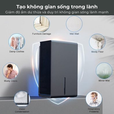 Máy hút ẩm mini Hakawa Airdog BW402 4 Máy hút ẩm mini Hakawa Airdog BW402