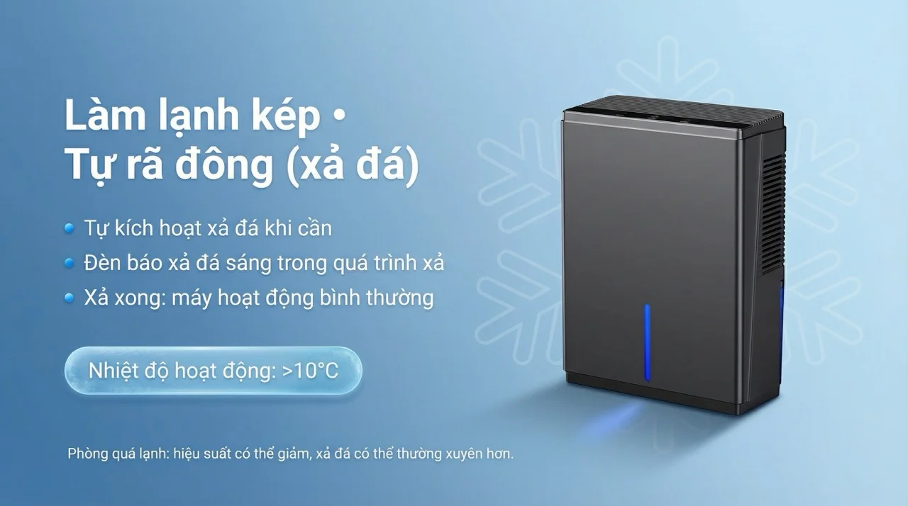 Máy hút ẩm mini Hakawa BW401 13 Hệ thống làm lạnh kép + tự rã đông