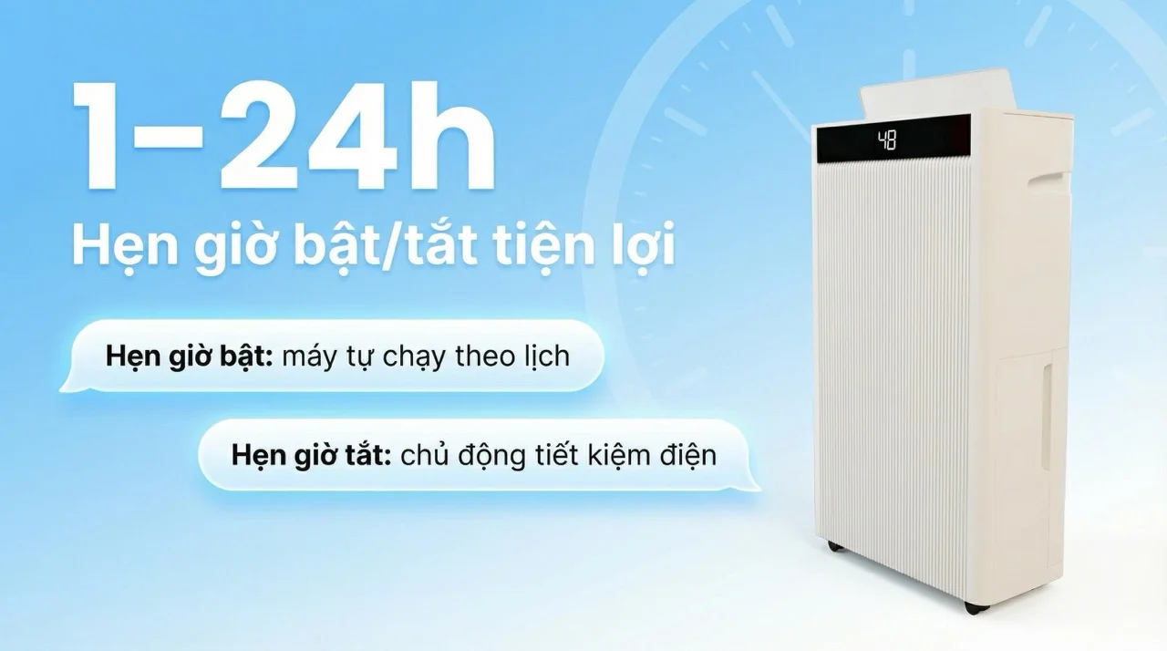 Máy hút ẩm Hakawa M320 24 Hẹn giờ bật:tắt 1 - 24 giờ