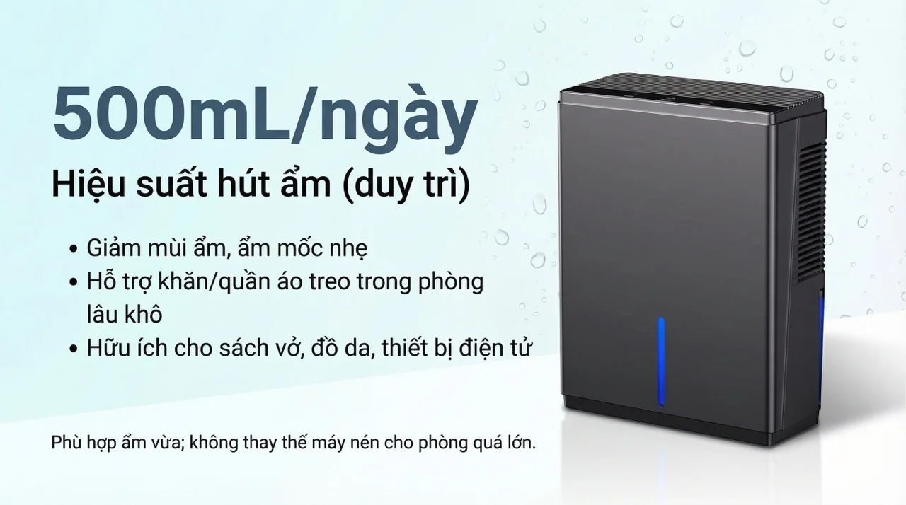 Máy hút ẩm mini Hakawa BW401 14 Hiệu suất hút ẩm 500ml:ngày