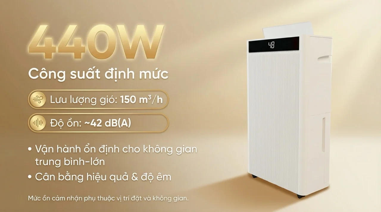 Máy hút ẩm Hakawa M320 18 Thông số kỹ thuật máy hút ẩm hakawa M320