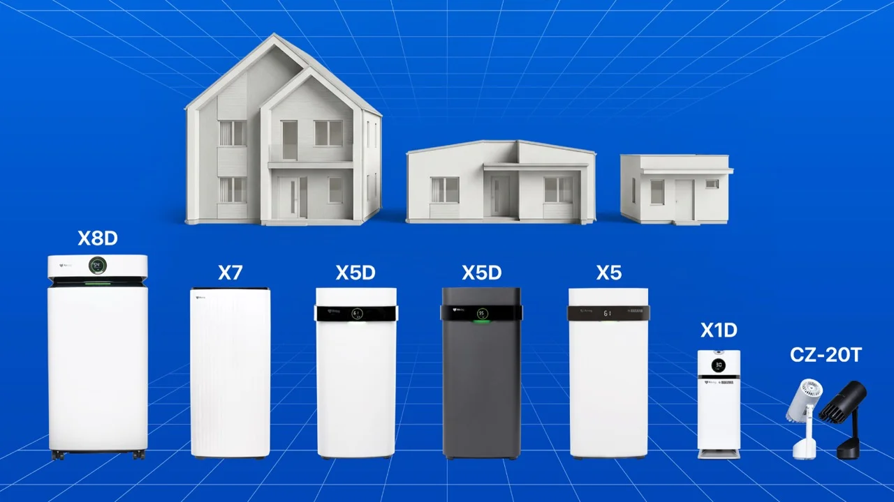 Các dòng máy lọc không khí Airdog