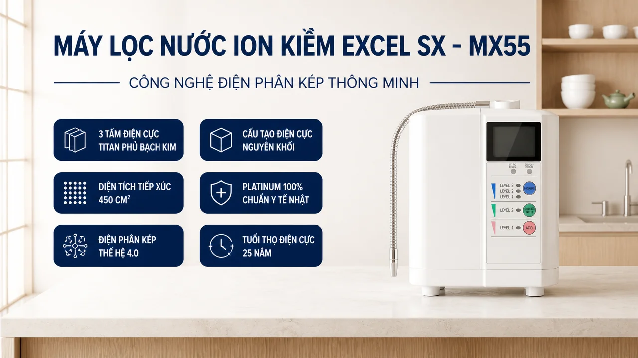 Máy lọc nước ion kiềm EXCEL SX - MX55 12 Công nghệ điện phân kép thông minh và hệ điện cực 3 tấm