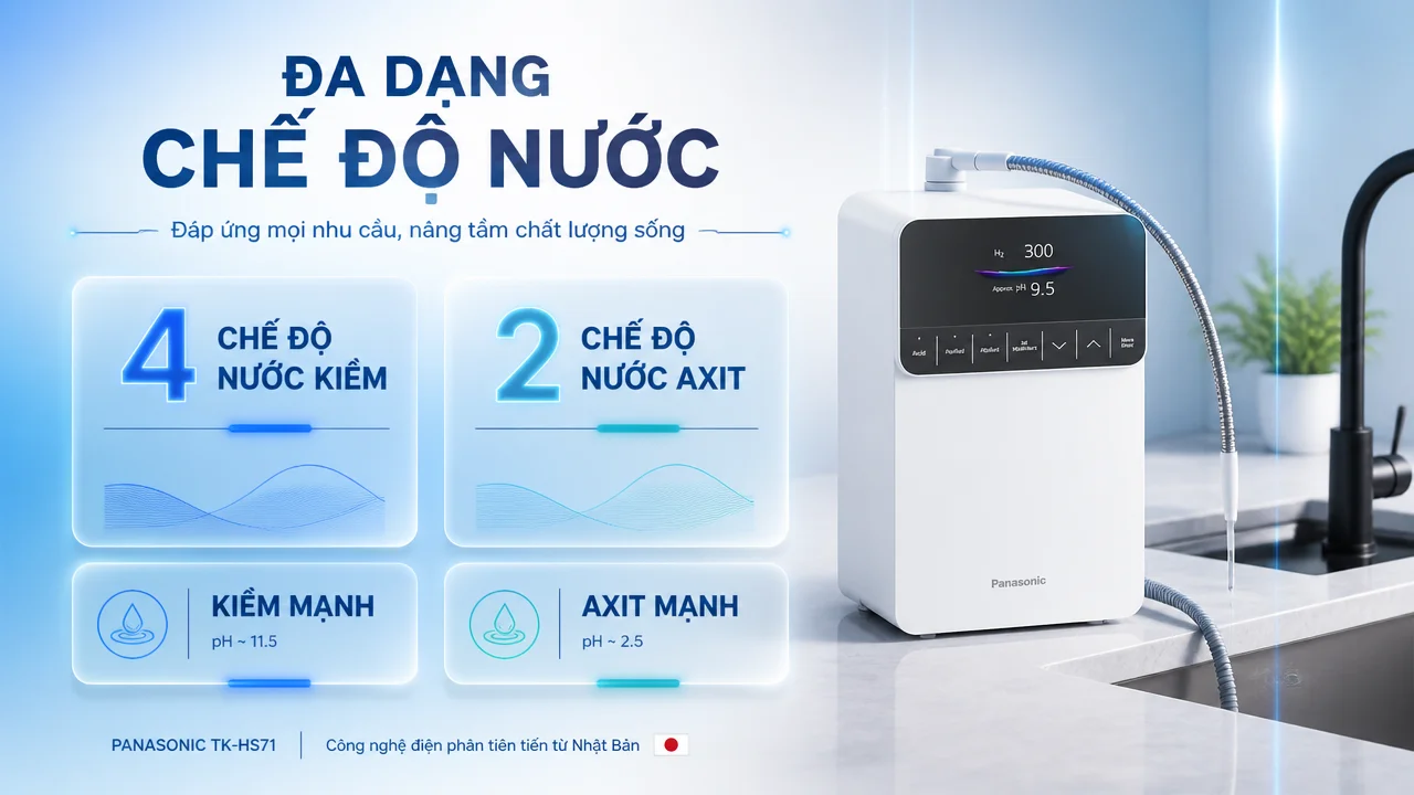 Máy lọc nước ion kiềm Panasonic TK-HS71 13 Các chế độ nước và khả năng lọc trong sinh hoạt hằng ngày