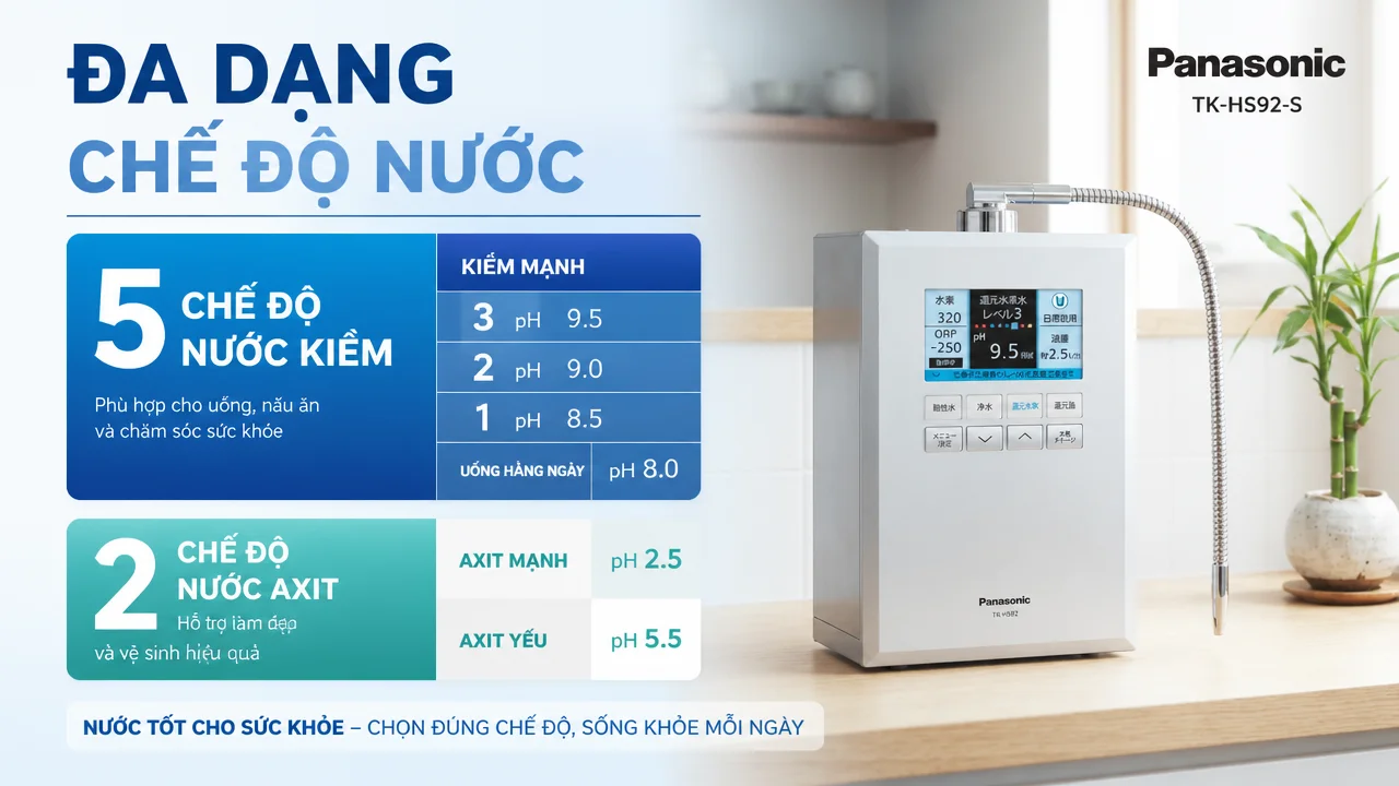 Máy lọc nước ion kiềm Panasonic TK-HS92-S 14 Các mức nước đầu ra phù hợp cho từng nhu cầu sinh hoạt