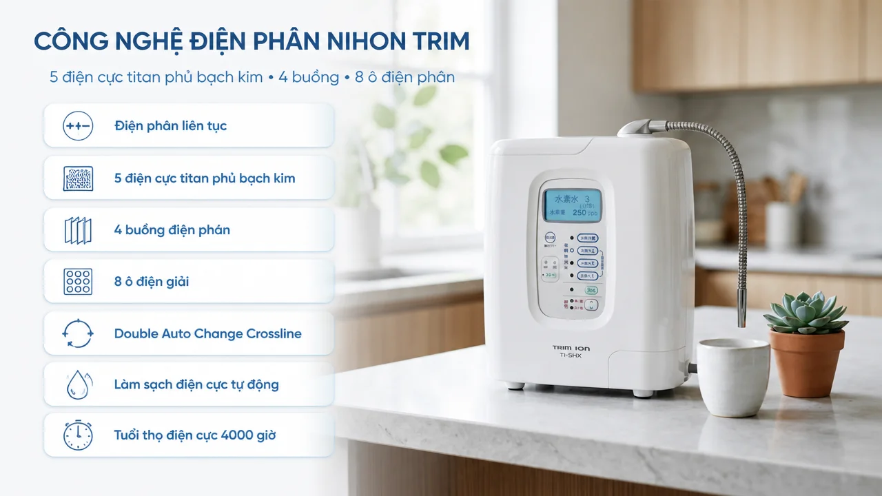 Máy lọc nước ion kiềm Nihon Trim 12 Công nghệ điện phân và hệ điện cực của máy lọc nước ion kiềm Nihon Trim