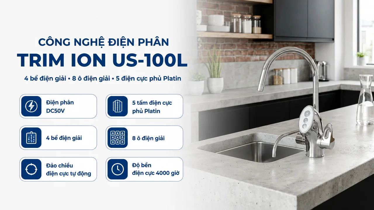 C&ocirc;ng nghệ điện ph&acirc;n v&agrave; hệ điện cực của Trim Ion US-100L