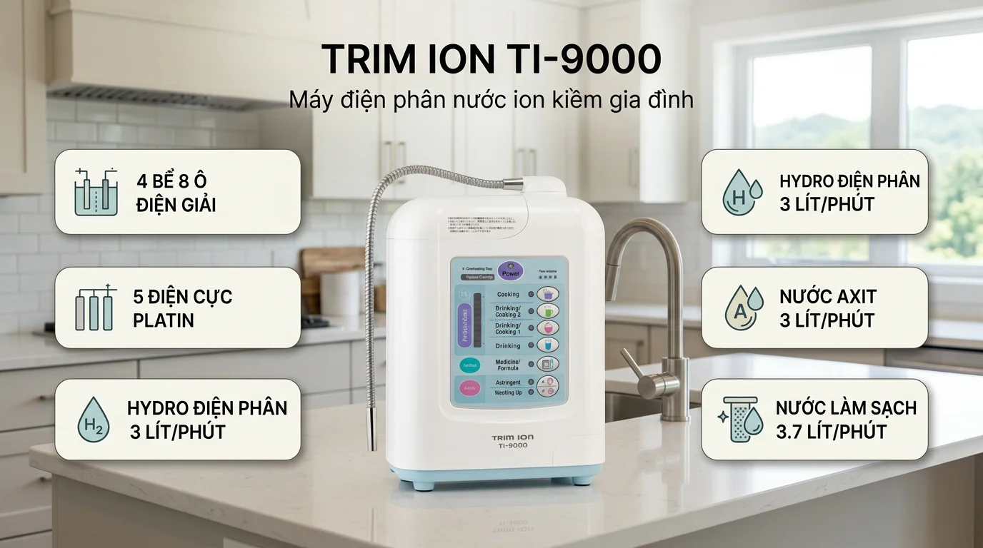 Máy lọc nước ion kiềm TRIM ION TI - 9000 12 Công nghệ điện phân với 4 bể và 8 ô điện giải