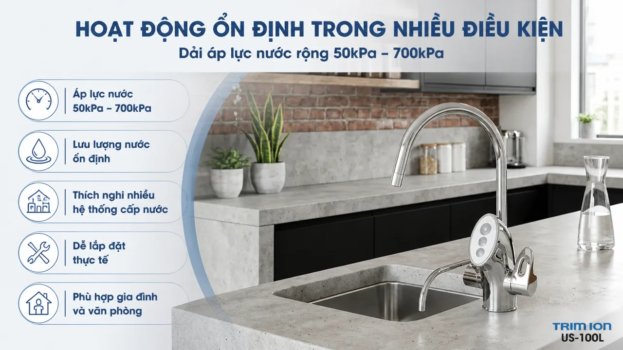 Máy lọc nước ion kiềm Trim Ion US-100L 16 Dải áp lực nước hoạt động rộng
