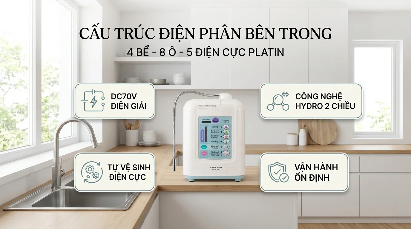 Máy lọc nước ion kiềm TRIM ION TI - 9000 13 Điện cực phủ Platin và ý nghĩa trong sử dụng