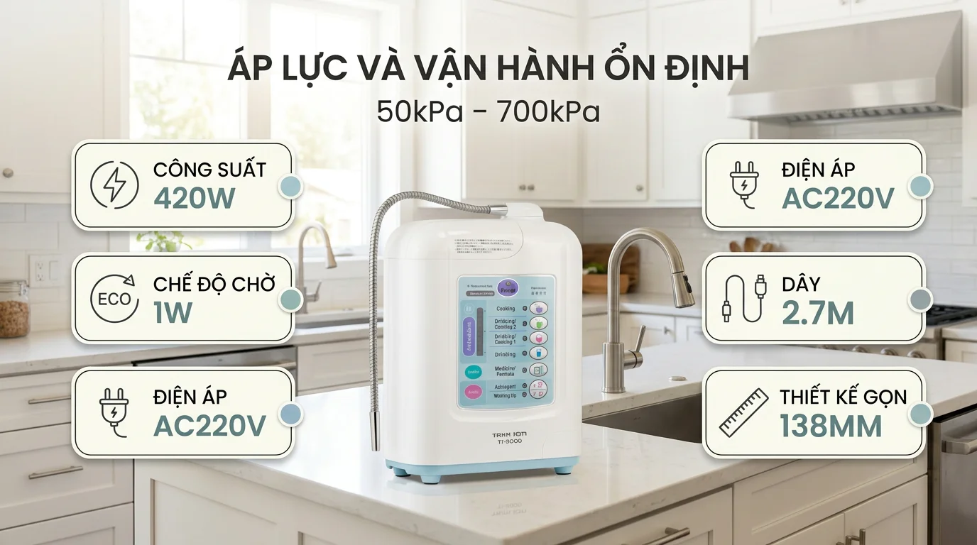 Máy lọc nước ion kiềm TRIM ION TI - 9000 15 Độ bền điện cực và chi phí vận hành nhìn từ thông số