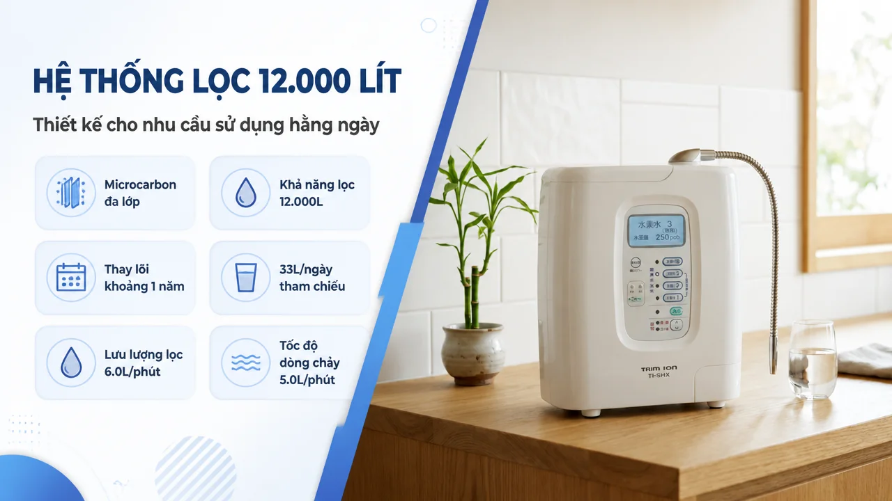 Máy lọc nước ion kiềm Nihon Trim 15 Khả năng lọc, lưu lượng và chi phí vận hành hằng ngày