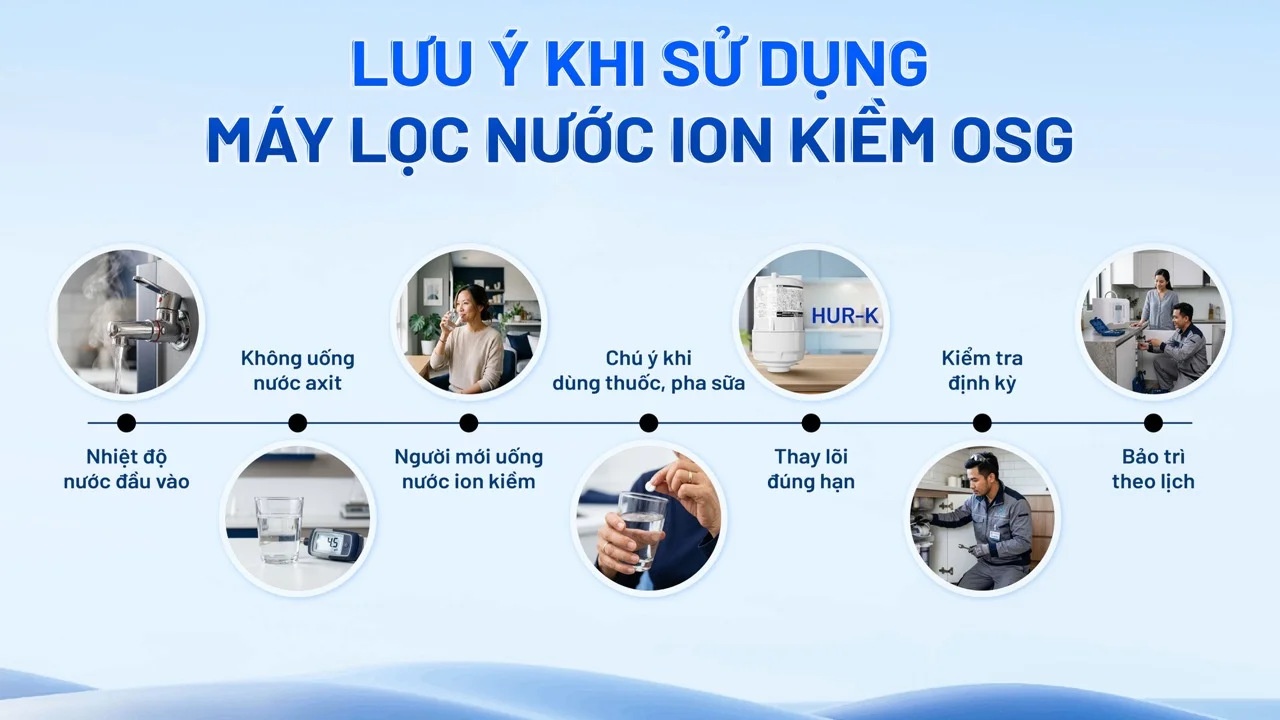 Lưu ý khi sử dụng máy lọc nước ion kiềm OSG