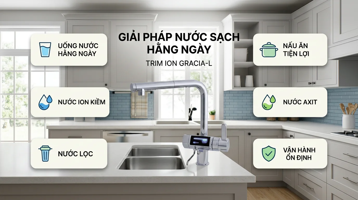 Máy lọc nước ion kiềm TRIM ION GRACIA-L 15 Máy phù hợp với người dùng nào