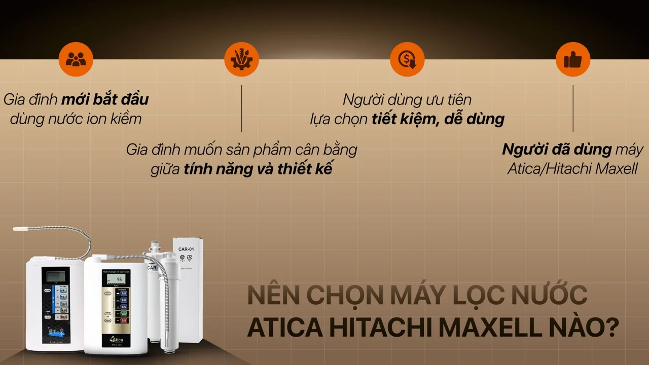 Nên chọn máy lọc nước Atica Hitachi Maxell nào?