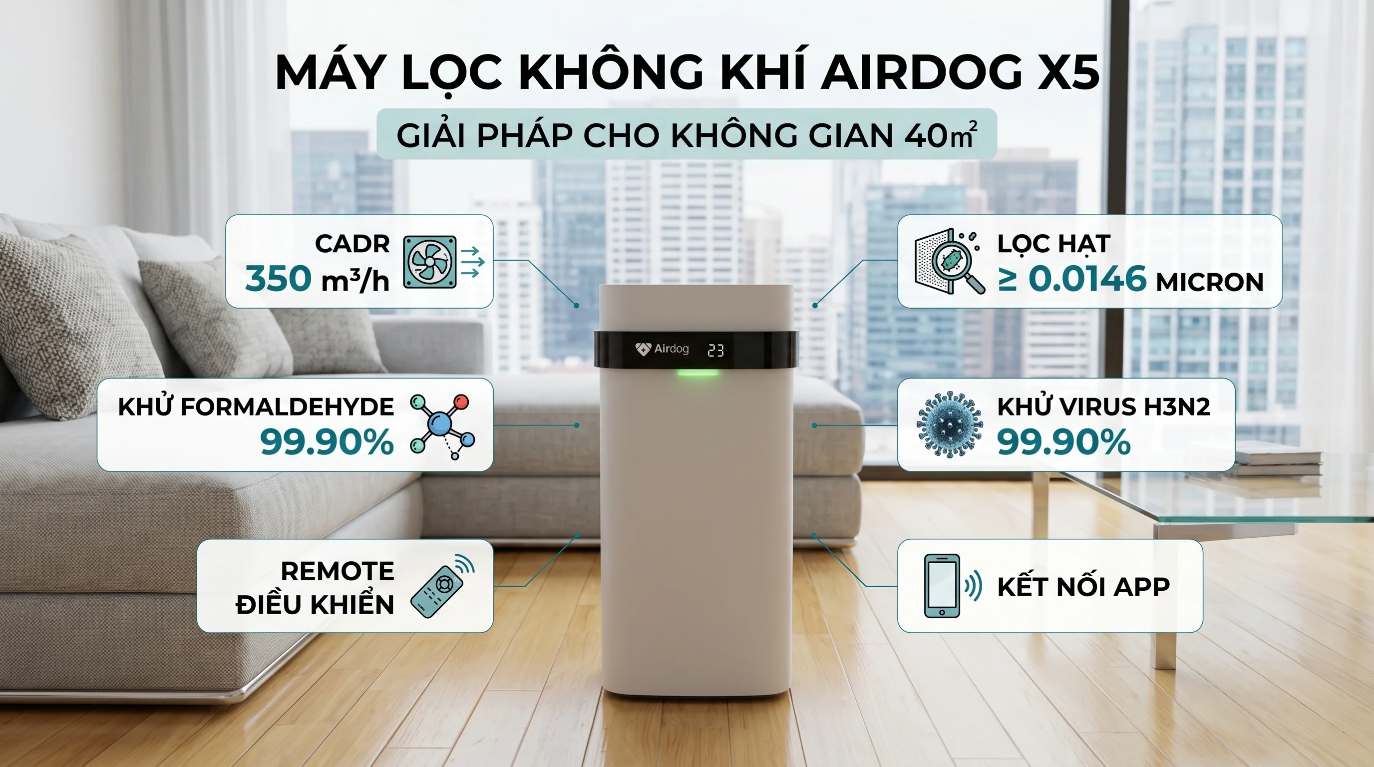 Combo máy lọc nước ion Kiềm OSG NDX-501LM và máy lọc không khí Airdog X5 15 Điểm nổi bật của máy lọc không khí Airdog X5