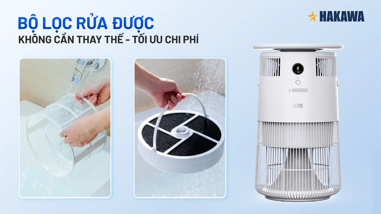 Máy lọc không khí cho thú cưng HAKAWA HK-P50 15 trang hk p50 content web 04 large